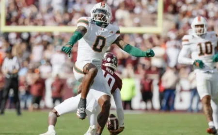 Mario Cristobal Highlights Three Key ‘Unsung Heroes’ for Hurricanes’ Playoff Success