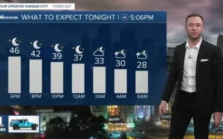 Year Concludes with Unseasonably Warm Weather