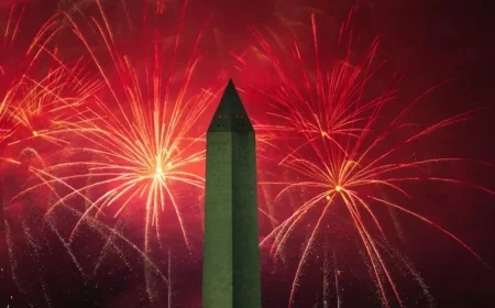 Live Coverage: New Year’s Eve Fireworks Illuminate Washington Monument
