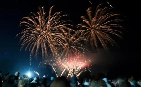 Police Address New Year’s Eve Fireworks Rumors in Birmingham City Centre