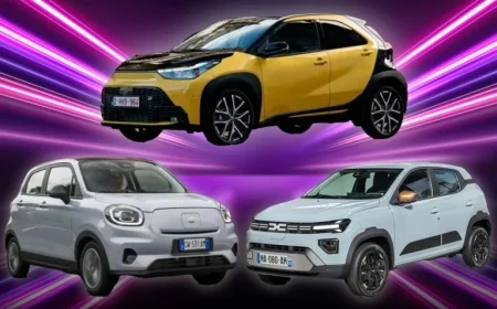 RAC Crowns ‘Ultimate’ Hatchback as Britain’s Top Budget Car