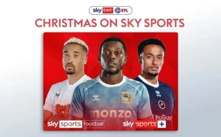 EFL Live on Sky: Championship, League One, Two Matches Airing New Year’s Day