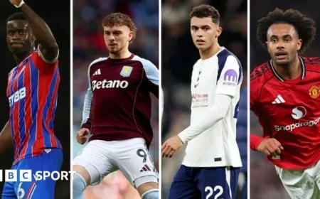 Top Players Set for January Transfer Window Moves