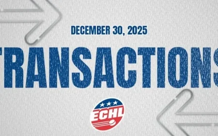 ECHL Official Site: Latest Transactions Update