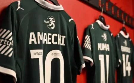 Stevenage vs. Team: Key News and Updates