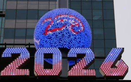 Open Stores, Restaurants, and Fast-Food Chains on New Year’s Day 2026