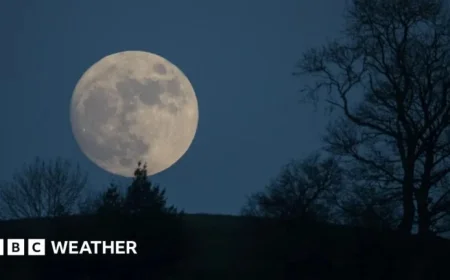 Witness the January 2026 Wolf Supermoon: Viewing Guide and Timing