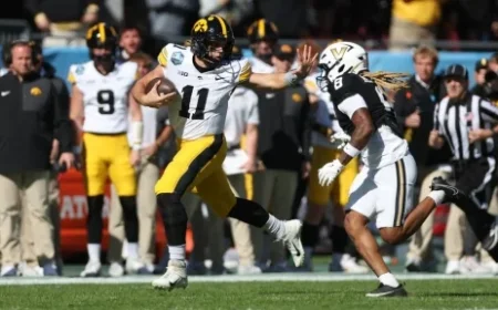 Iowa Hawkeyes Triumph at ReliaQuest Bowl