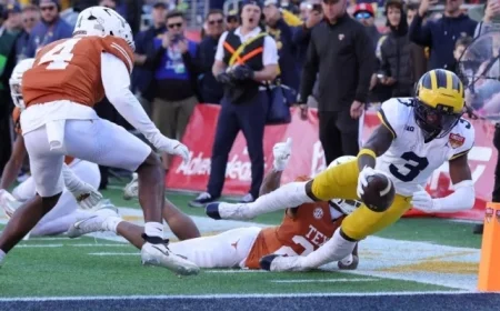 Michigan’s Citrus Bowl Loss: 3 Winners and 2 Losers Revealed