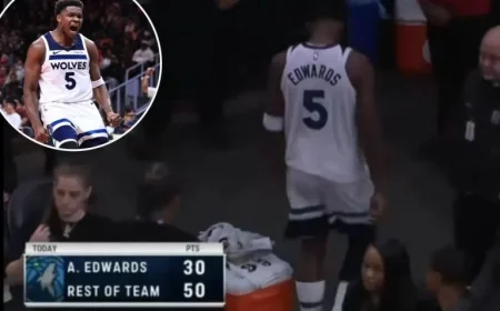 Anthony Edwards Exits Timberwolves Bench Midgame in Dramatic Turn