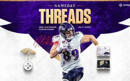 Ravens’ Attire Revealed for AFC North Title Clash with Steelers