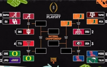 2025-26 College Football Playoff Bracket Updates Post-Cotton Bowl Quarterfinal