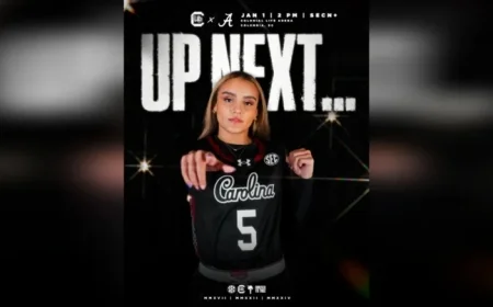 Gamecocks Face Top-25 Showdown in SEC Opener