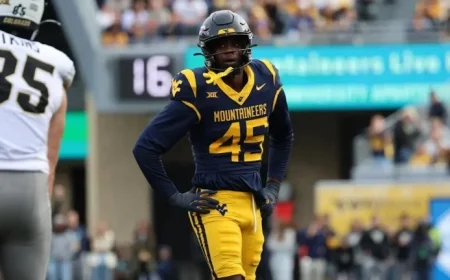 Mountaineers Navigate Transfer Portal Amid Bandit Depth Loss