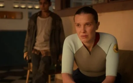 ‘Stranger Things’ Series Concludes: The Upside Down Turns ‘Rightside Up’