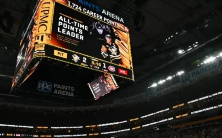 Sidney Crosby’s 2025 Performance Stats Revealed