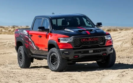 Ram Unveils $100K TRX V-8 Truck Following Regulatory Easing