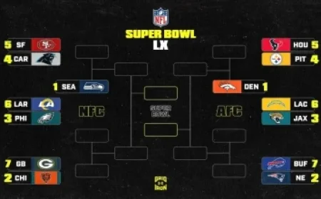 Mississippi vs Georgia: Sugar Bowl CFP Quarterfinal Picks & Odds Prediction