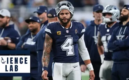 Inescapable Truths of a Failed 2025 Revealed