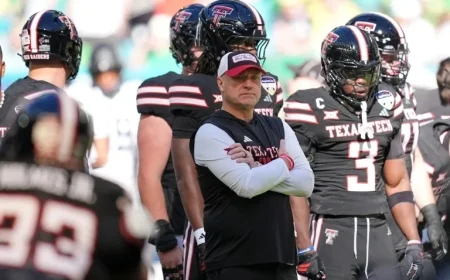 Texas Tech’s Joey McGuire and Players React to Orange Bowl Loss to Oregon