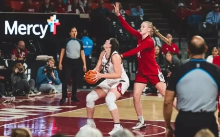 OU Women’s Basketball Faces Texas A&M in SEC Opener Thursday