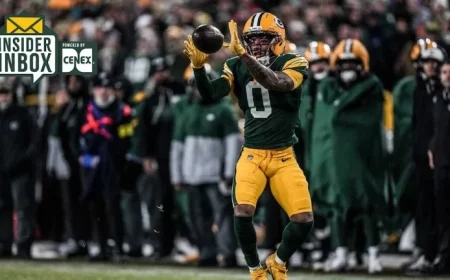 Embrace Every Challenge Fully and Fearlessly