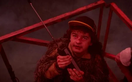 ‘Cinemas Thrive as ‘Stranger Things’ Finale Nets $20M-$25M’