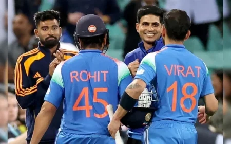 Indian Cricket Team’s 2026 Schedule: T20 World Cup to Asian Games