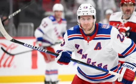 Adam Fox Overlooked for Team USA Olympic Roster