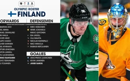 Finland Announces 2026 Winter Olympics Team Featuring Tolvanen, Kiviranta