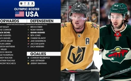 Keller and Jones Named to 2026 U.S. Winter Olympics Team