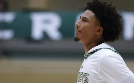 Mikey Williams Thrives Away from Basketball’s Big Spotlight