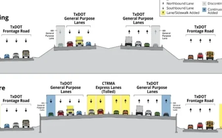 183 North’s First Toll Lanes in Austin TX Open This January