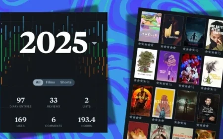 How to Easily View Your 2025 Letterboxd Wrapped