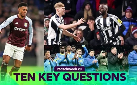 Key Questions to Watch in This Weekend’s Matches