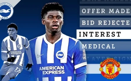 Man Utd Begins £100m Carlos Baleba Transfer Talks with Brighton