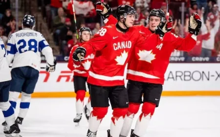 Canada Triumphs Over Finland to Win Group B at World Juniors