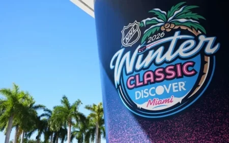 2026 Winter Classic Unveils Miami’s Captivating Sights and Sounds
