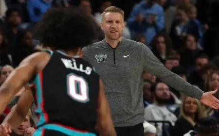 Essential 2026 New Year’s Resolutions for Grizzlies Success