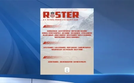 Five Bishop Kearney Alumnae Join Team USA’s Olympic Hockey Roster