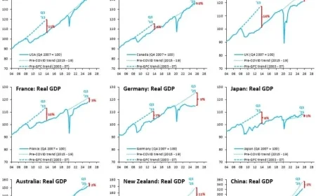 Eurozone Faces Deflation Threat