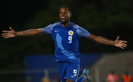 Curaçao World Cup 2026: Top Players, Team Roster, and History