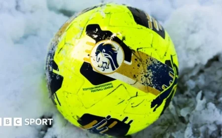 Snow Halts Five SPFL Matches; Further Inspections Expected