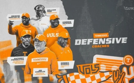 Tennessee Football Strengthens Defensive Coaching Staff with New Additions