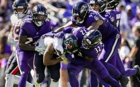 Ravens’ Potential Playoff Opponents Analyzed