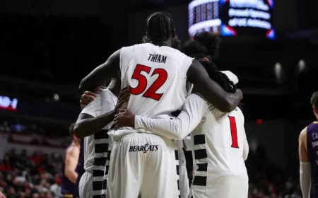 Bearcats Face No. 8 Houston in Big 12 Opener Saturday Afternoon