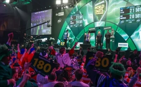 Buy Tickets for the 2027 World Darts Championship: Pricing Guide