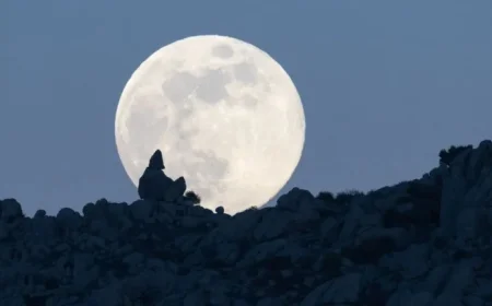 Rising Tonight: January 2026’s Spectacular Wolf Moon Supermoon