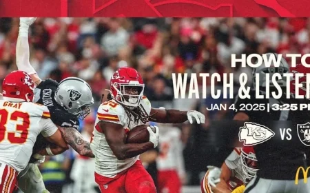 Guide to Watching and Listening: Your Ultimate How-to Guide