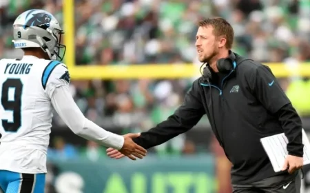 Panthers’ OC and DC Attracting External Interest for Prominent Roles